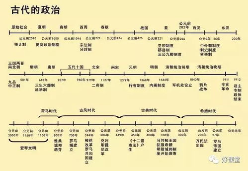 1969年日历:1969年日历,时间刻度上的历史印记与时代回响 1969年日历:1969年日历,时间刻度上的历史印记与时代回响