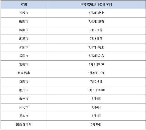 《孤勇者》简谱（勇者孤独）
