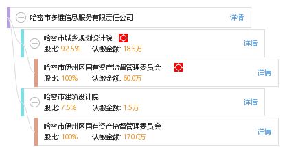 广州豪维机械设备有限公司成立 注册资本20万人民币 广州豪维机械设备有限公司成立 注册资本20万人民币