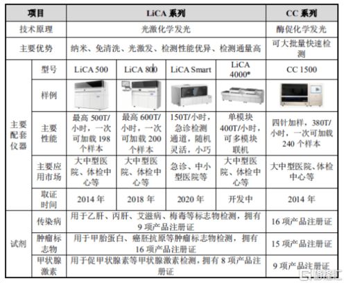 公司名字测算名字打分:公司名字测算与打分指南,如何为您的品牌打造黄金名称? 公司名字测算名字打分:公司名字测算与打分指南,如何为您的品牌打造黄金名称?