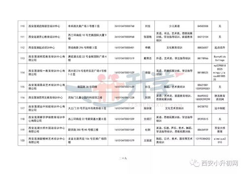全国统一学历查询网(学历全国联网查询系统) 全国统一学历查询网(学历全国联网查询系统)
