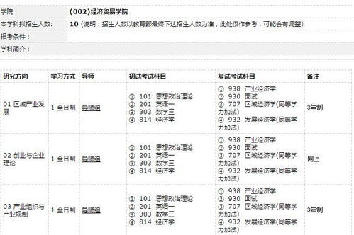 大学专业分类目录（大学专业分类目录2024及代码）