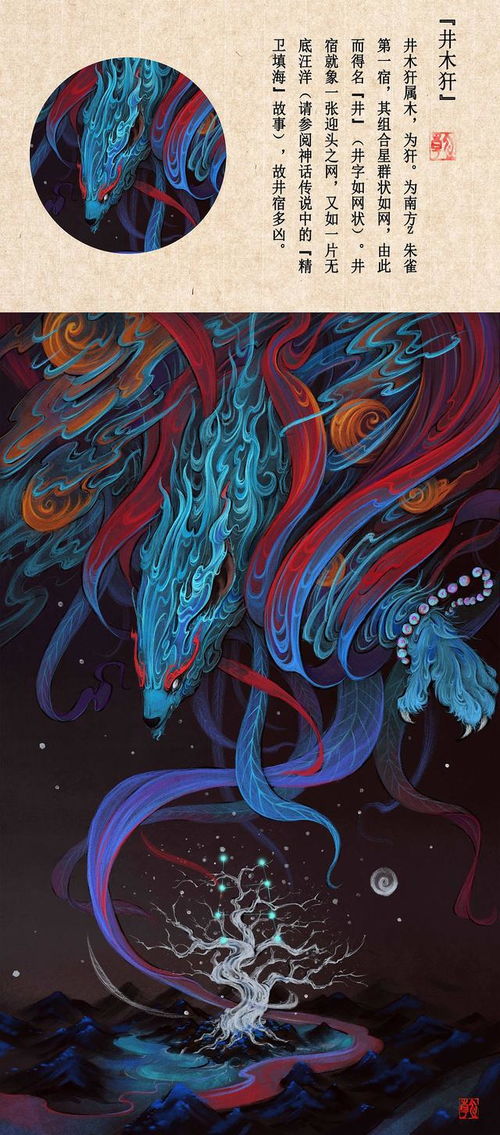 二十八星宿神仙名字:二十八星宿神仙全解析,东方青龙到北方玄武的千年神话密码 二十八星宿神仙名字:二十八星宿神仙全解析,东方青龙到北方玄武的千年神话密码