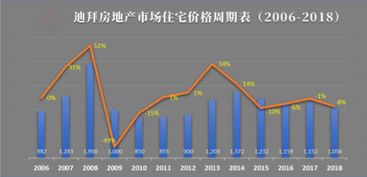 花旗:韩国央行宽松周期暂时结束 因房地产市场和贸易关税问题影响 花旗:韩国央行宽松周期暂时结束 因房地产市场和贸易关税问题影响