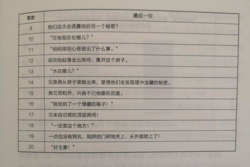 劳务公司注册取名:劳务公司注册取名全攻略,5大黄金法则与避坑指南(附核名流程与案例) 劳务公司注册取名:劳务公司注册取名全攻略,5大黄金法则与避坑指南(附核名流程与案例)