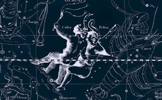 双子男性格全面解析:双面魅力与灵魂共振,解码双子男的矛盾美学与成长密码 双子男性格全面解析:双面魅力与灵魂共振,解码双子男的矛盾美学与成长密码