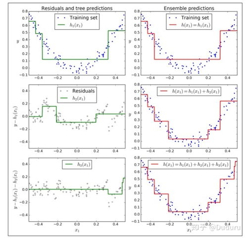 想学周易怎么入门:从零开始,系统学习周易的6个步骤与实用建议 想学周易怎么入门:从零开始,系统学习周易的6个步骤与实用建议