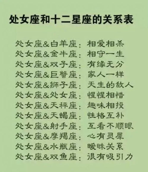互相离不开的星座配对:12星座中注定互相离不开的三大灵魂共振配对,默契共生,爱意永恒 互相离不开的星座配对:12星座中注定互相离不开的三大灵魂共振配对,默契共生,爱意永恒