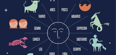 新浪星座 2021:2021新浪星座,转折与复苏,你的运势藏着这些秘密! 新浪星座 2021:2021新浪星座,转折与复苏,你的运势藏着这些秘密!