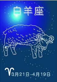 2022年最吉利的四大星座:2022年运势巅峰的四大星座,白羊座、金牛座、双子座、巨蟹座如何把握机遇? 2022年最吉利的四大星座:2022年运势巅峰的四大星座,白羊座、金牛座、双子座、巨蟹座如何把握机遇?