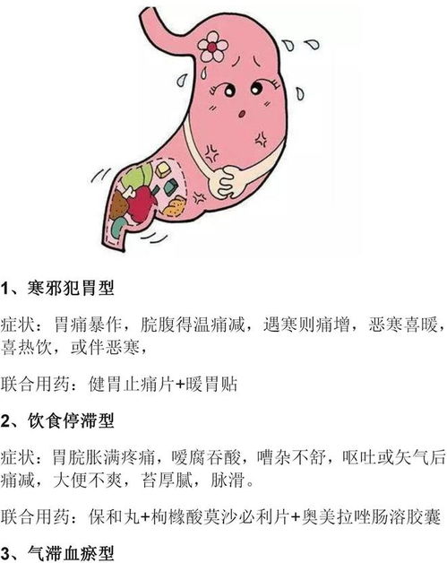 胃难受最快缓解方法:胃痛急救,5分钟快速缓解法,赶走不适不等待! 胃难受最快缓解方法:胃痛急救,5分钟快速缓解法,赶走不适不等待!