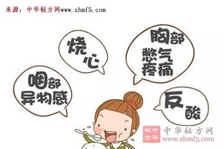 胃难受最快缓解方法:胃痛急救,5分钟快速缓解法,赶走不适不等待! 胃难受最快缓解方法:胃痛急救,5分钟快速缓解法,赶走不适不等待!