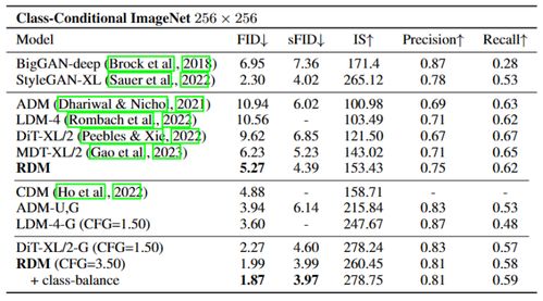 java随机数方法:Java随机数方法,生成随机数的实用指南 java随机数方法:Java随机数方法,生成随机数的实用指南