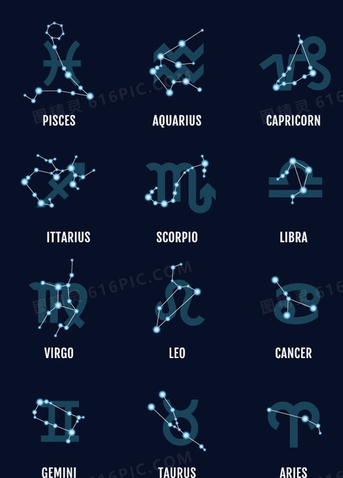 星座占卜运势:2024星象启示录,你的星座占卜运势与人生转折指南 星座占卜运势:2024星象启示录,你的星座占卜运势与人生转折指南
