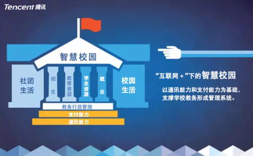 kingosoft高校智慧校园（KINGOSOFT高校智慧校园教学综合服务平台鄂州职业大学）