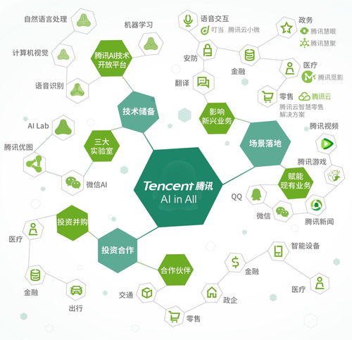 梦册网:梦册网,用AI重构灵感生态,打造你的专属创意管理平台 梦册网:梦册网,用AI重构灵感生态,打造你的专属创意管理平台