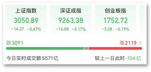 沪银主力合约:收跌3.99%,多空前20席均减仓 沪银主力合约:收跌3.99%,多空前20席均减仓