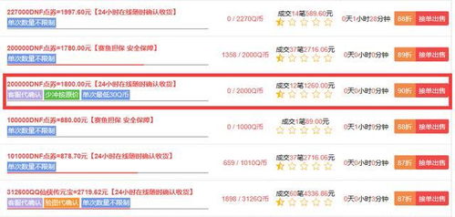 qq卖号交易平台估价:QQ卖号交易平台估价指南,如何科学评估账号价值与风险防范 qq卖号交易平台估价:QQ卖号交易平台估价指南,如何科学评估账号价值与风险防范