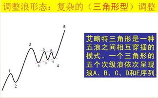 最准确的起卦方法:最准确的起卦方法,科学系统与实战技巧的完整指南 最准确的起卦方法:最准确的起卦方法,科学系统与实战技巧的完整指南