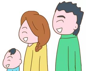 测同性姻缘和异性的区别:测同性姻缘与异性姻缘,有何不同? 测同性姻缘和异性的区别:测同性姻缘与异性姻缘,有何不同?