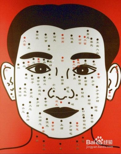 脸上的好痣图片:脸上的好痣,健康美学的自然印记与拍照技巧 脸上的好痣图片:脸上的好痣,健康美学的自然印记与拍照技巧