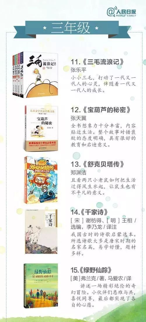 想学算命入门看什么书:想学算命入门必读的10本书,从基础到实践的系统指南 想学算命入门看什么书:想学算命入门必读的10本书,从基础到实践的系统指南