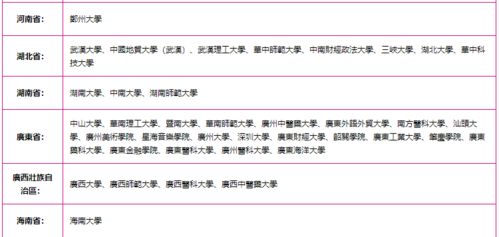 港澳生要上985要几分(港澳生要上985要几分录取) 港澳生要上985要几分(港澳生要上985要几分录取)