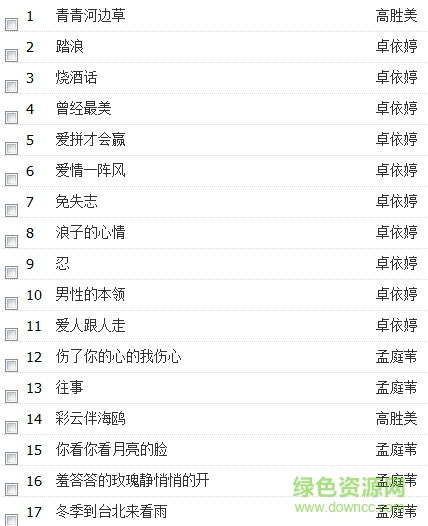 流行歌曲500首(笛子流行歌曲500首) 流行歌曲500首(笛子流行歌曲500首)