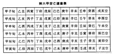 测名字算婚姻:姓名学视角下的婚姻运势,测名字算婚姻的科学解读与理性思考 测名字算婚姻:姓名学视角下的婚姻运势,测名字算婚姻的科学解读与理性思考