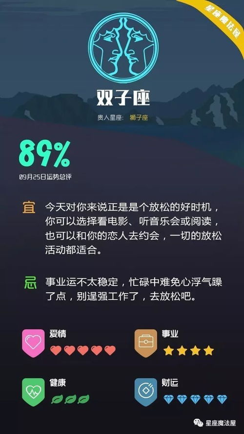 星座运势运势屋:独家揭秘!10月25日星座运势屋,你的今日运势全解析! 星座运势运势屋:独家揭秘!10月25日星座运势屋,你的今日运势全解析!