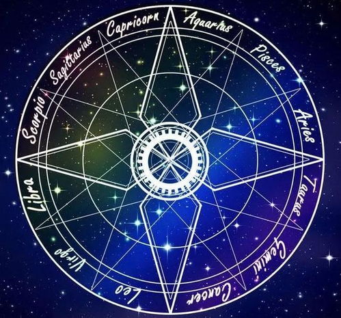 免费占星命盘查询分析：免费占星命盘查询，解锁你的星辰密码，开启个人成长指南