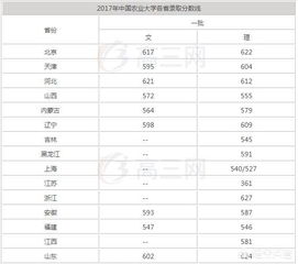 985有哪几所大学(国家985大学有几所) 985有哪几所大学(国家985大学有几所)