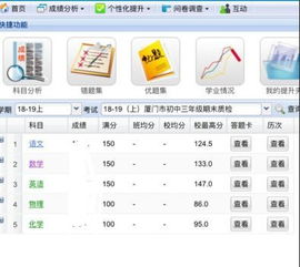 初三成绩在哪里查询(怎么查初三成绩查询) 初三成绩在哪里查询(怎么查初三成绩查询)