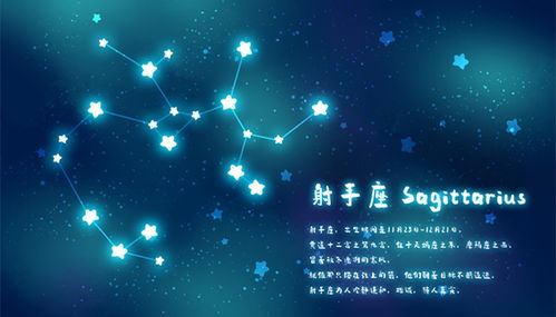 给我星座运势：今日星座运势揭秘，你的幸运星在哪个方向？