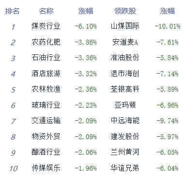 生肖配对排行榜:2023年生肖配对科学解读,这7对生肖幸福指数最高,这些组合需谨慎 生肖配对排行榜:2023年生肖配对科学解读,这7对生肖幸福指数最高,这些组合需谨慎
