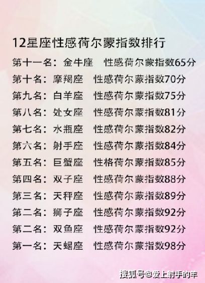 星座合盘害了我:星座合盘让我遍体鳞伤,当精准测算成为情感枷锁 星座合盘害了我:星座合盘让我遍体鳞伤,当精准测算成为情感枷锁