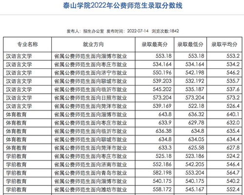 石家庄学院学费一年多少钱(石家庄师范2025录取分数线) 石家庄学院学费一年多少钱(石家庄师范2025录取分数线)