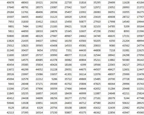 手机吉祥号对照表:手机吉祥号对照表,数字背后的文化与寓意,助你选号避坑指南 手机吉祥号对照表:手机吉祥号对照表,数字背后的文化与寓意,助你选号避坑指南