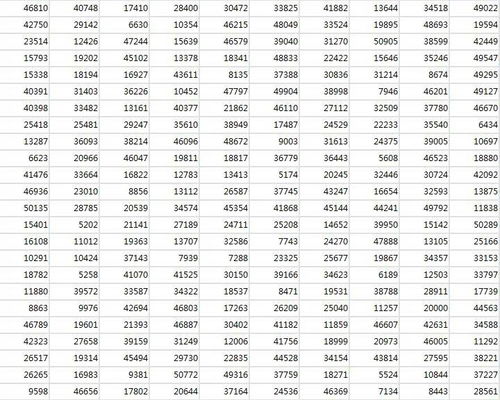 手机吉祥号对照表:手机吉祥号对照表,数字背后的文化与寓意,助你选号避坑指南 手机吉祥号对照表:手机吉祥号对照表,数字背后的文化与寓意,助你选号避坑指南
