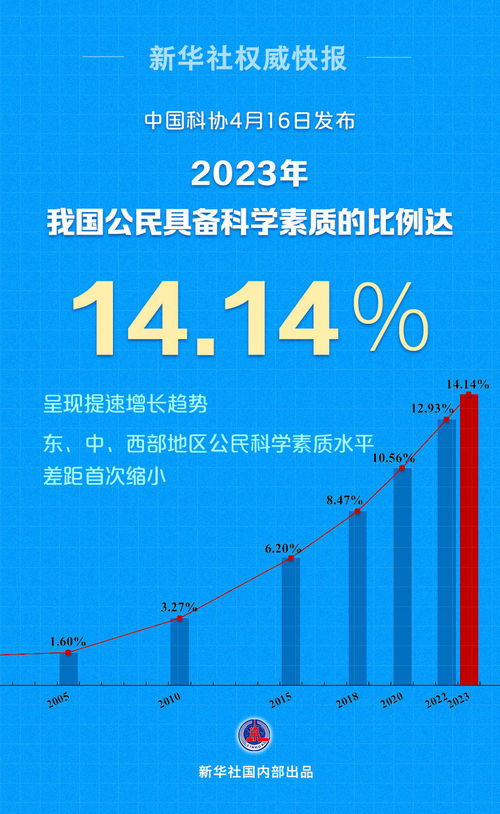 蒂姆星座运势2023：蒂姆星座运势2023，你的星座年度指南，解锁事业爱情财富三大机遇！