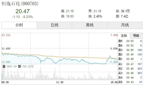 群兴玩具:15-证券投资管理制度(2025年10月修订) 群兴玩具:15-证券投资管理制度(2025年10月修订)