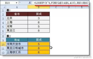excel计算占比的函数公式:Excel占比计算公式全解析,从基础到进阶的实用指南 excel计算占比的函数公式:Excel占比计算公式全解析,从基础到进阶的实用指南