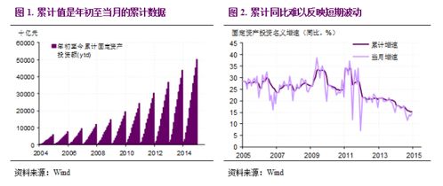十二星座能量强弱:十二星座能量波动指南,你的能量周期与季节暗合 十二星座能量强弱:十二星座能量波动指南,你的能量周期与季节暗合