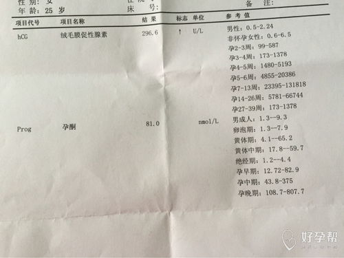 hcg上升了但孕酮下降:警惕!HCG上升但孕酮下降,这可能意味着什么? hcg上升了但孕酮下降:警惕!HCG上升但孕酮下降,这可能意味着什么?