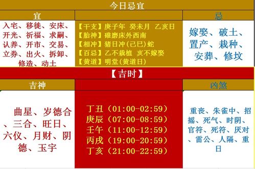 十二生肖运势今日运势查询:十二生肖今日运势查询指南,精准把握生肖吉凶,解锁明日好运! 十二生肖运势今日运势查询:十二生肖今日运势查询指南,精准把握生肖吉凶,解锁明日好运!