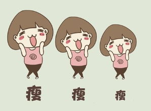 懒人减肥法一周减十斤：懒人减肥法，一周减十斤的秘密？别被骗了！