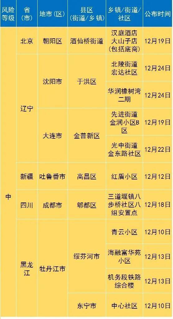 2020年1月19日黄历:2020年1月19日黄历解析,吉凶宜忌与传统文化解读 2020年1月19日黄历:2020年1月19日黄历解析,吉凶宜忌与传统文化解读