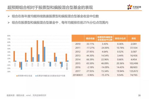 皇冠控股三季度业绩优于预期 皇冠控股三季度业绩优于预期