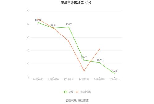 华研精机:第三季度归母净利润同比增长67.22% 华研精机:第三季度归母净利润同比增长67.22%