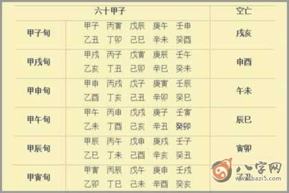 男女八字配对查询:如何通过八字配对查询找到命中注定的缘分?传统命理与情感匹配的深度解析 男女八字配对查询:如何通过八字配对查询找到命中注定的缘分?传统命理与情感匹配的深度解析